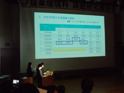 ３学年農業環境科　課題研究発表会